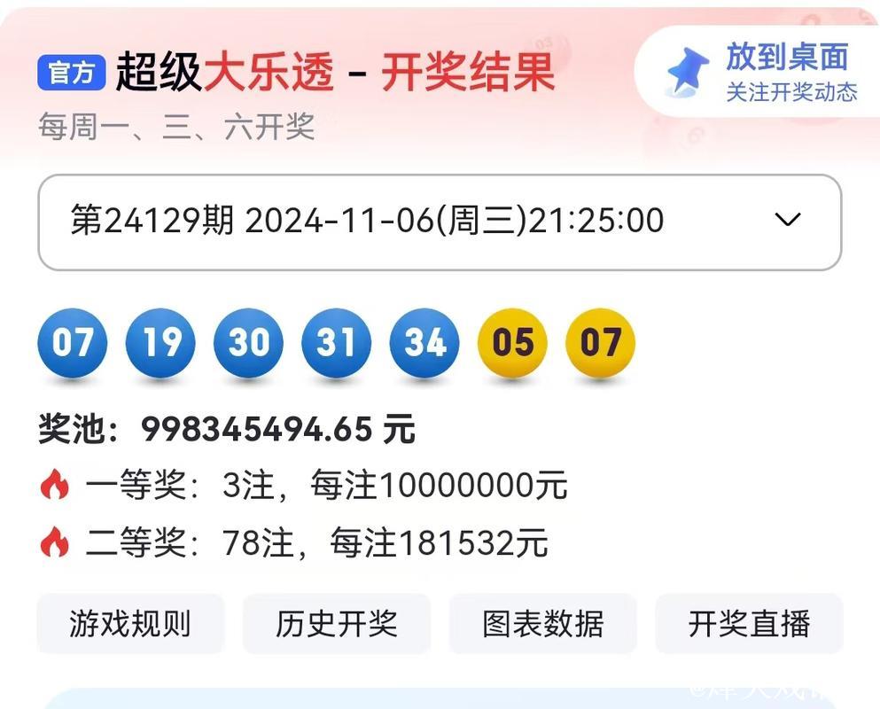 006期潘超大乐透预测奖号:连码重号分析 006期潘超大乐透预测奖号:连码重号分析
