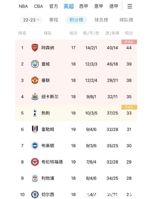 世界杯下注入口:赔率变化与盈利揭秘 世界杯下注入口:赔率变化与盈利揭秘