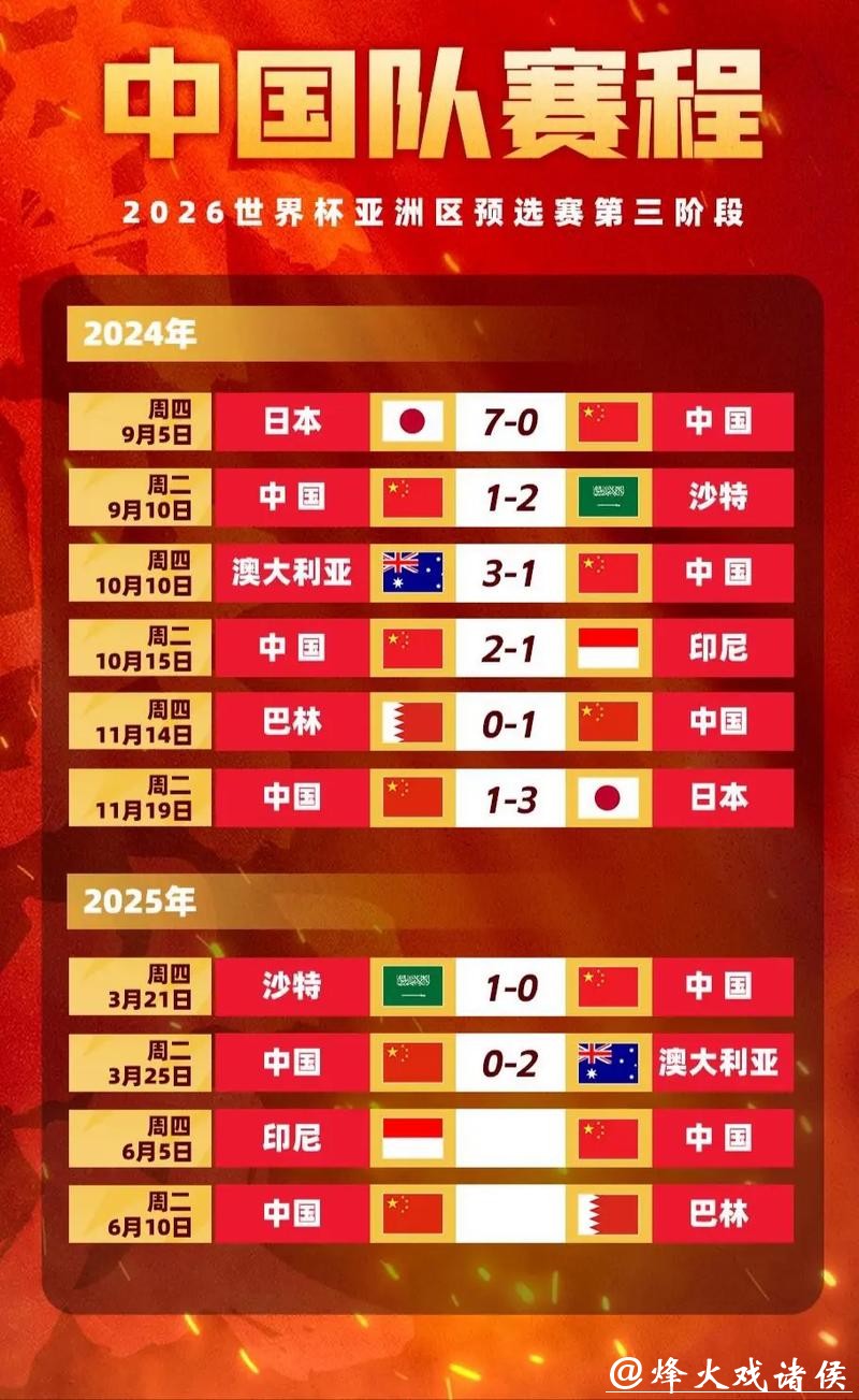 世界杯下注平台：实时赛况更新与赔率分析