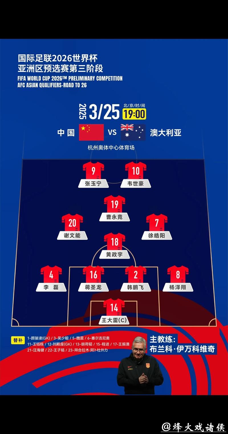 2026世界杯比分：亚洲球队有望零封对手吗