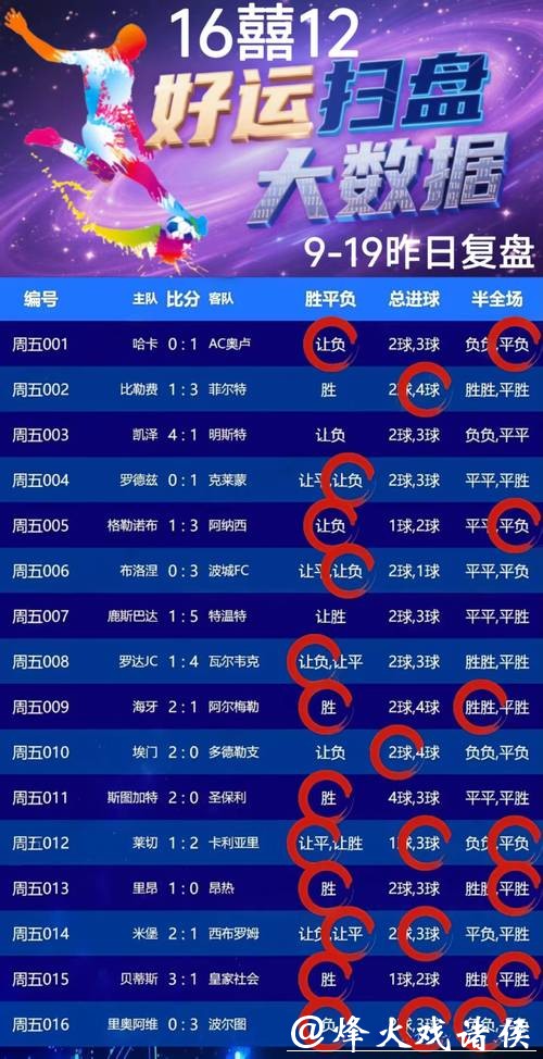 世界杯正规竞猜平台：高效提现和最低下注限额规则