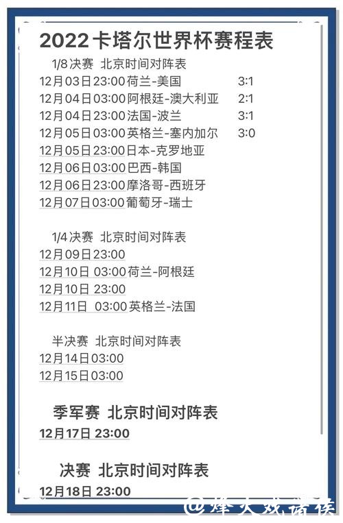 世界杯下注平台：2018与2022平台数据对比