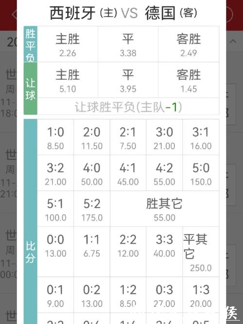 世界杯下注入口平台实时赔率更新 世界杯下注入口平台实时赔率更新